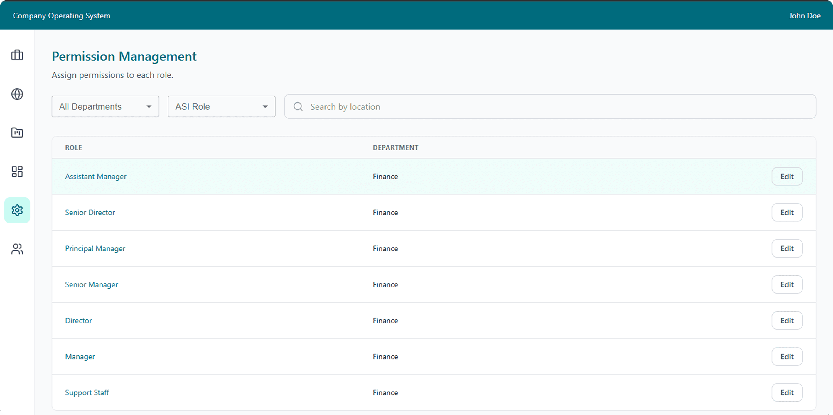 Screenshot 2 of 3 — Employee Operating System